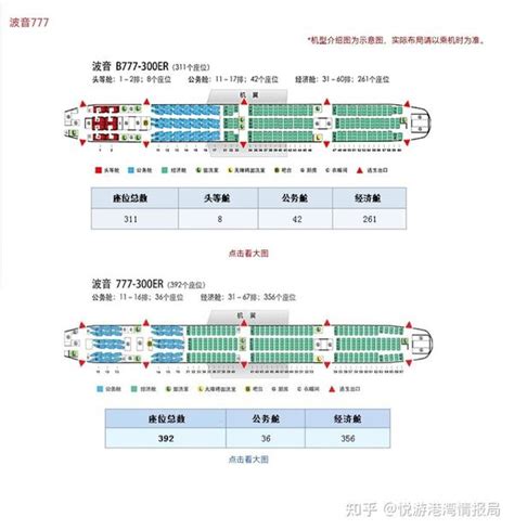 东航777-300座位图|东航首架波音777.